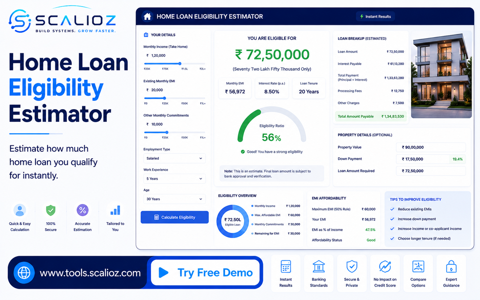 home loan eligibility checker